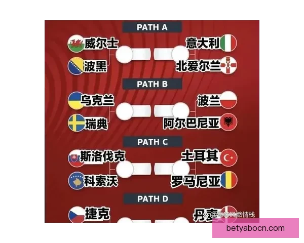 美加墨世界杯精彩竞猜全解析与赛程胜负预测指南