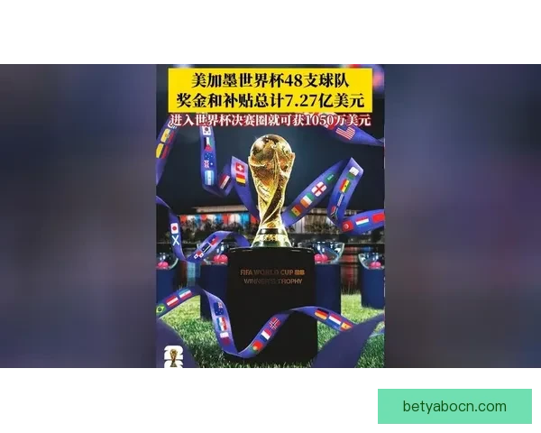 2026世界杯全新48队阵容揭晓全球足球盛宴全面解析 2026世界杯全新48队阵容揭晓全球足球盛宴全面解析