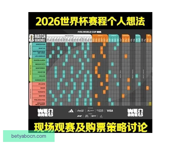 世界杯竞猜赛事直播实时分析与精彩对决全程追踪互动平台新体验