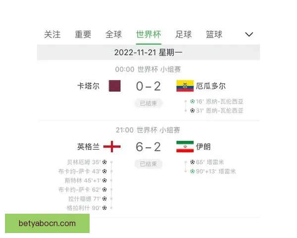 世界杯竞猜赛事直播精彩解析与热门对阵全程预测指南